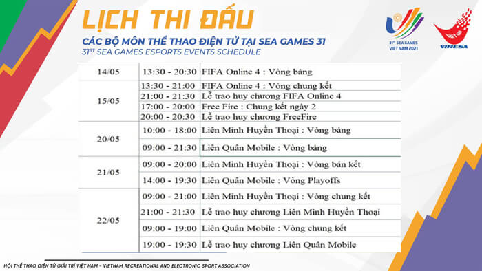 Kết quả Esports SEA Games 31 mới nhất hôm nay 6 Kết quả Esports SEA Games 31 mới nhất hôm nay