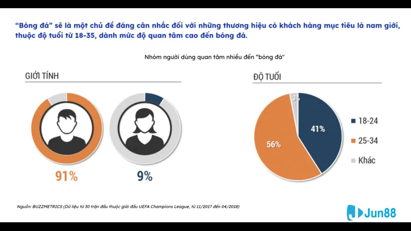Nhận định Manchester United: Số tiền mua sắm hè này gây bất ngờ 6 so tien mua sam cua MU he nay